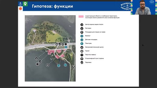 Щукинский полуостров. Вторая сессия