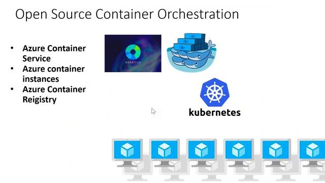 Getting the most out of Java on Azure смотреть онлайн