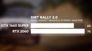GTX 1660 SUPER vs RTX 2060 | RTX 2060 vs GTX 1660 SUPER | GTX 1660 SUPER Benchmarks | H-Tech