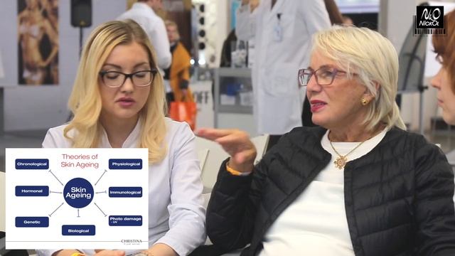 Кристина Мирьям Зехави | Теории старения кожи смотреть онлайн