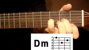 Как играть на гитаре Бумбокс   Вахтерам,живая музыка