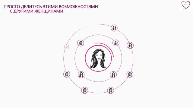 МЭРИ КЭЙ. Компания возможностей. смотреть онлайн