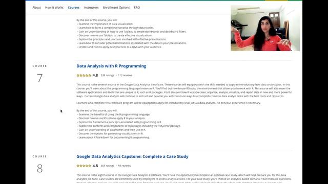 Reviewing Google Data Analytics Certificate | Should You Take It?