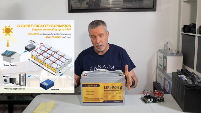 LISUATELI 100AH LiFePO4 Battery Review. Above rated 100AH capacity at a bargain price. смотреть онлайн