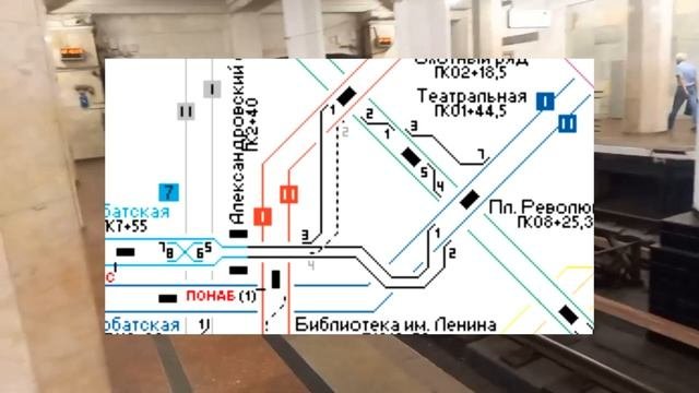 На Каких Станциях Можно Купить