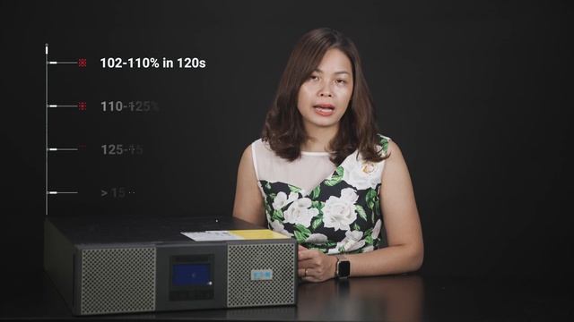 [ Review ] Đánh giá bộ lưu điện Eaton 9PX5kiRT. смотреть онлайн