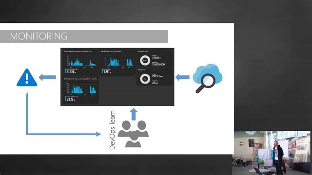 Migration to Azure Search in Multi Tenant Solution смотреть онлайн
