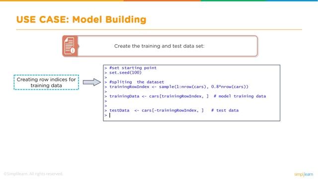 Data Science With R | Introduction to Data Science with R | Data Science Basics with R | Simplilear