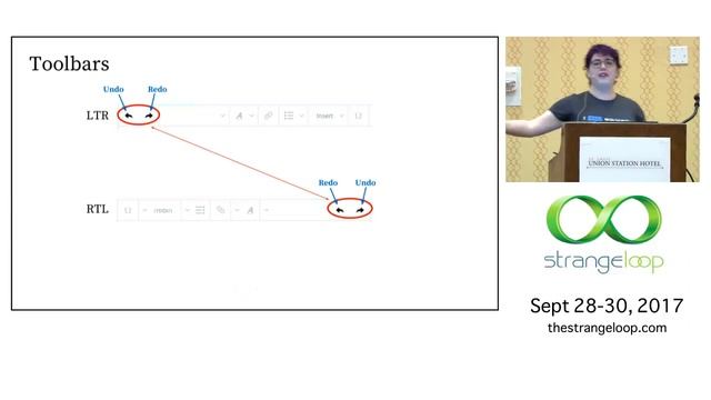 "Wait, it does ??tahW: How supporting Right-to-Left can expose your bad UX" by Moriel Schottlender смотреть онлайн