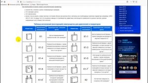 Где купить Электрощетки графитовые - отзывы