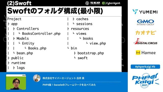 PHPerKaigi 2021: PHP8版！Swooleのフ… / 株式会社サイバーエージェント 白井 英 смотреть онлайн