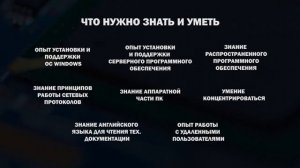 Описание профессии системный администратор | Кто такой сисадмин ?
