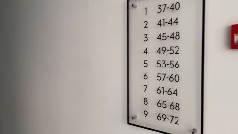 Купили квартиру в Калининграде. ЖК Новый Город с ремонтом !