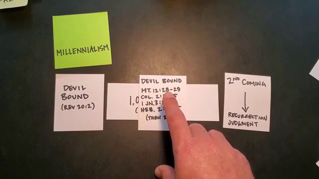 Пастор Брайан Вольфмюллер о тысячелетнем царстве смотреть онлайн