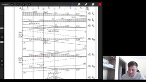 Построение линий влияния в простой ферме