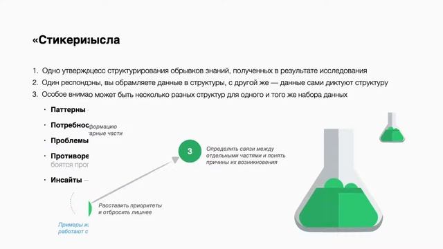 Лекция «Дизайн–мышление»
