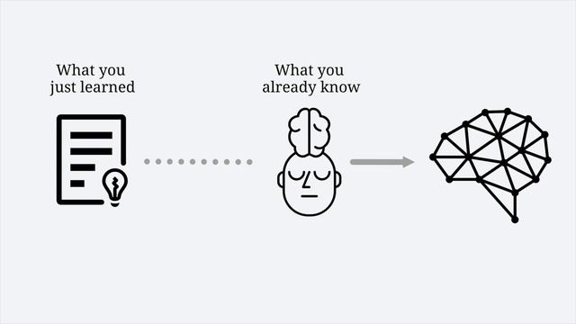 Zettelkasten Note-Taking Method: Simply Explained смотреть онлайн
