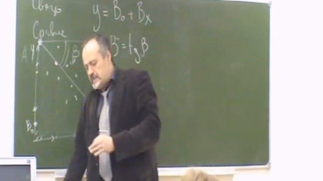 Воронов И.А. Регрессионно-корреляционный анализ (для гуманитариев)