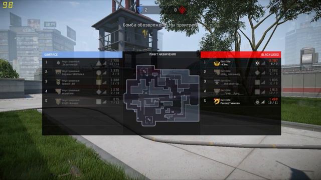 Legion Cup Неустрашимые vs DarkElite смотреть онлайн