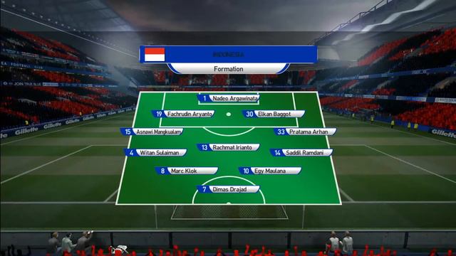 PES 2013 PATCH 2023 BRI LIGA 1 INDONESIA [UPDATE VERSI 1.2] смотреть онлайн