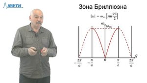 Консультация по курсу "Основы современной физики". Билет №5