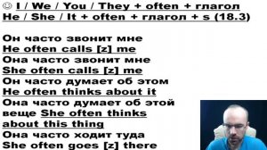 АНГЛИЙСКИЙ ЯЗЫК С НУЛЯ ПО ФОРМУЛАМ. УРОК 18. АНГЛИЙСКИЙ ДЛЯ НАЧИНАЮЩИХ. АНГЛИЙСКИЙ С НУЛЯ