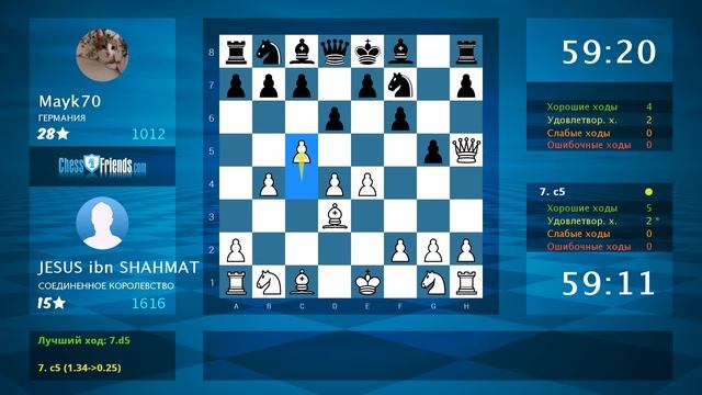 Анализ шахматной партии: JESUS ibn SHAHMAT - Mayk70, 1-0 (по ChessFriends.com) смотреть онлайн