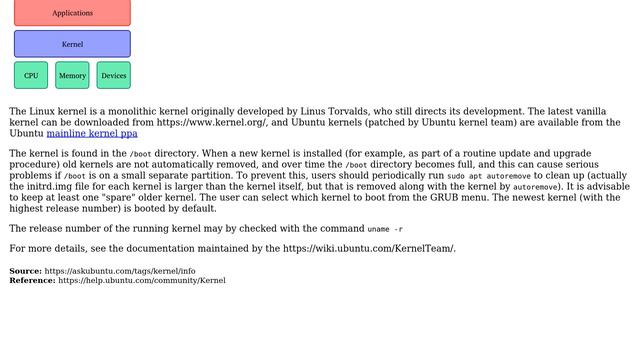 Ubuntu: What exactly is the Linux kernel and does Ubuntu use a modified Linux kernel? смотреть онлайн