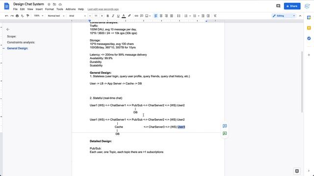 Amazon System Design Interview Question | Design Chat System смотреть онлайн
