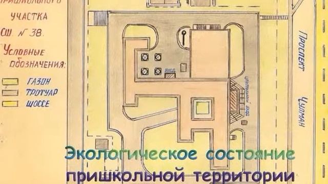Проект:Исследовательская работа. смотреть онлайн