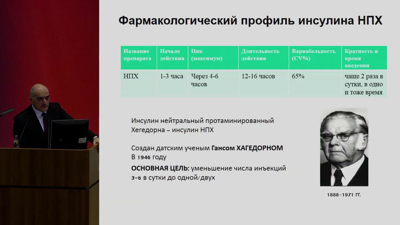Галстян Г.Р., Базальная инсулинотерапия: что мы можем и что нам еще предстоит?