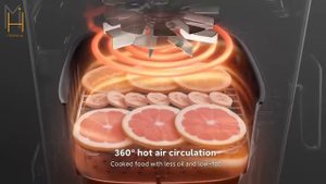 Умная фритюрница Xiaomi Mijia Smart Air Fryer 3.5L (MAF01)