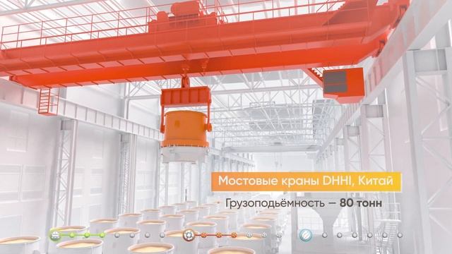 «Русский Магнезит»