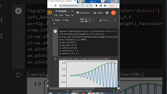 Matplot Graph Edit with Python |How to draw multiple figures | #rlanguagestatistics #python