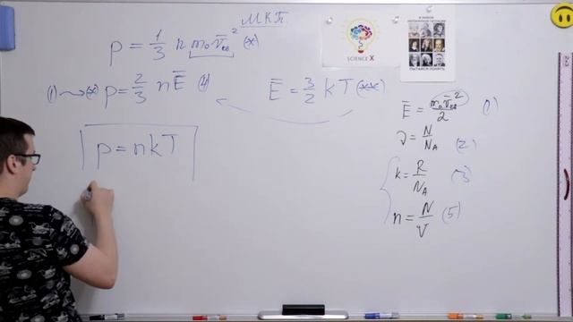 Основы МКТ смотреть онлайн