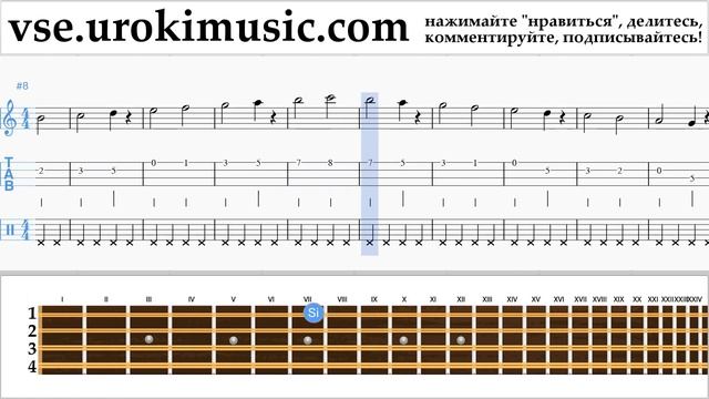Как играть на Мандолине Luis Fonsi, Demi Lovato - Échame La Culpa Табы часть 1 упражнения um-ih821 смотреть онлайн