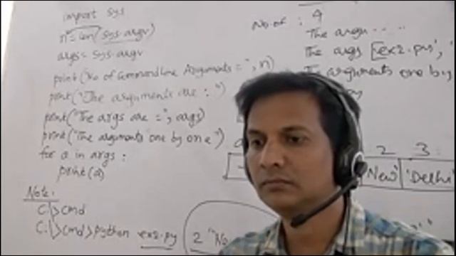 CommandLine Arguments