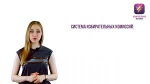 Видеоурок 3. Стадии избирательного процесса