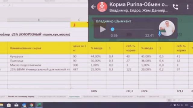 Бройлерге комбикорм жасау смотреть онлайн