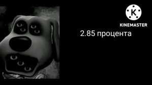 Сколько процентов заряда у тебя осталось на телефоне:
