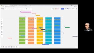 Как добавить наглядности и интерактива в ZOOM вашему уроку (на примере доски Miro). Сергей Берлин