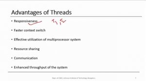 Multi-Threaded Programming - Dr Prashanth CM