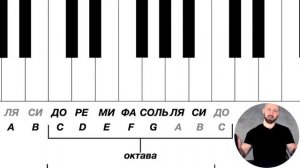 ЭТМ #2 | МУЗЫКАЛЬНАЯ СИСТЕМА | ЗВУКОРЯД | ОСНОВНЫЕ СТУПЕНИ И ИХ НАЗВАНИЯ | ОКТАВЫ