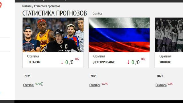 Футбол Экспресс на сегодня 01.10.2021 г. Кэф. 1,79