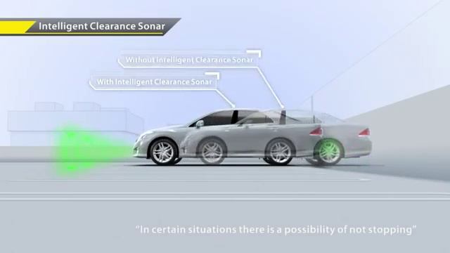 Intelligent Clearance Sonar - Drive-start Control (English)