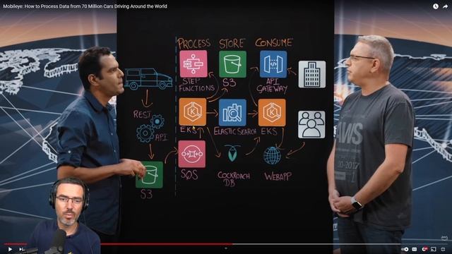 Engineer Reacts to Platform Connecting 70 Million Cars