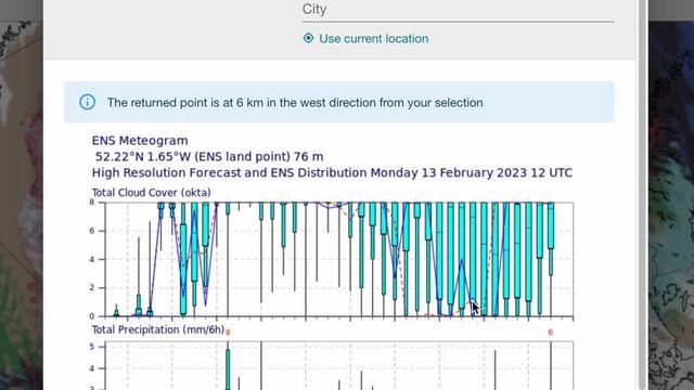 Everything You Need to Find CLEAR SKIES смотреть онлайн
