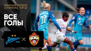 Зенит - ЦСКА. Все голы матча женской Суперлиги 07.10.2023