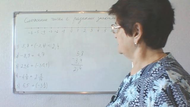 Сложение чисел с разными знаками. Математика 6 класс.