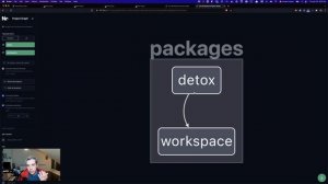 Managing React Monorepos with Nx